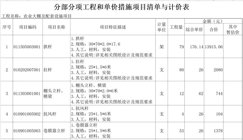 有机蔬菜种植：一场回归自然的绿色革命